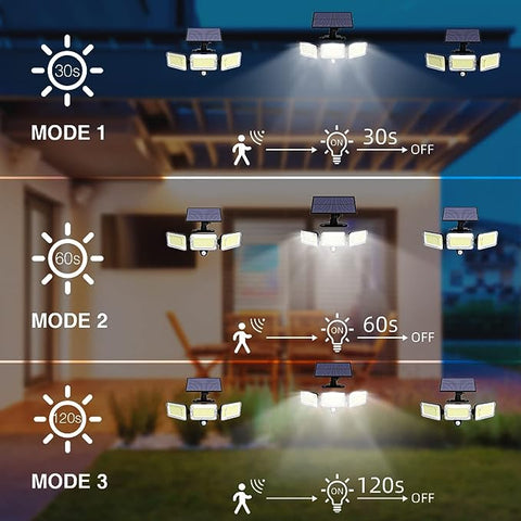 Lampa słoneczna Zewnętrzna lampa słoneczna 224 LED z czujnikiem ruchu Kinkiet LED Zimna biel 6000 K do dziedzińca w ogrodzie Korytarz Taras Blisko ścieżki Ścieżka Patio Willa