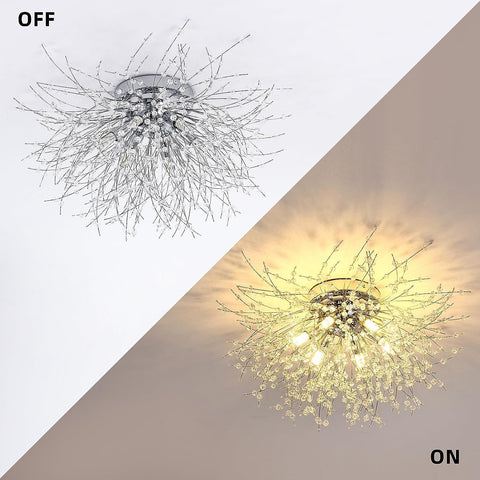 Diagramme de l'effet lumineux du plafonnier