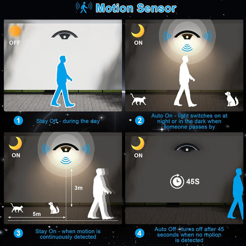 Kinkiet zewnętrzny LED 24W