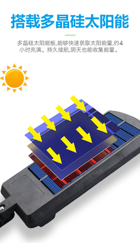Zewnętrzne lampy solarne Wodoodporne IP65 [Klasa energetyczna A+]