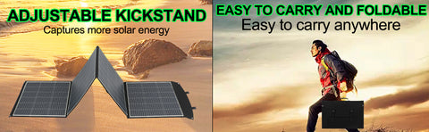 Panel słoneczny 200 W — moc monokrystaliczna, wyjście DC 20 V/10 A lub 39 V/5,12 A, 3 warstwy