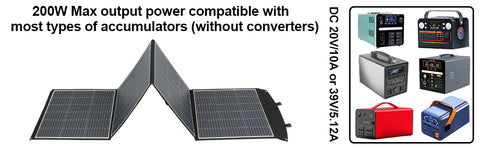 Panel słoneczny 200 W — moc monokrystaliczna, wyjście DC 20 V/10 A lub 39 V/5,12 A, 3 warstwy