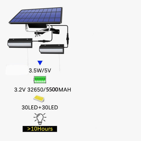 Zewnętrzny czujnik ruchu lampy słonecznej, wodoodporny kinkiet solarny IP65 z pilotem