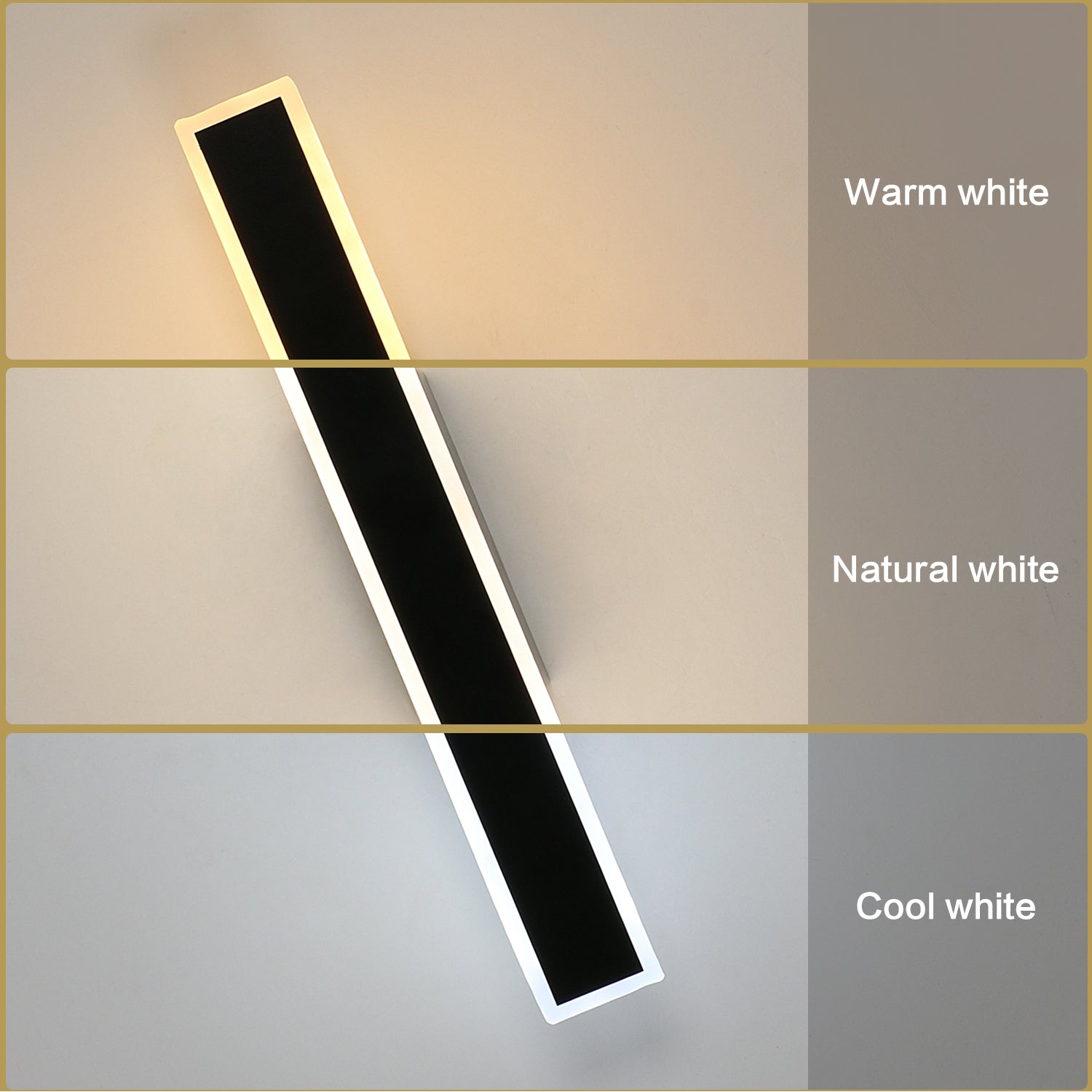 Diagramme de l'effet d'éclairage mural