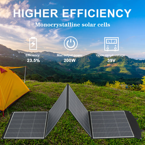 Panel słoneczny 200 W — moc monokrystaliczna, wyjście DC 20 V/10 A lub 39 V/5,12 A, 3 warstwy