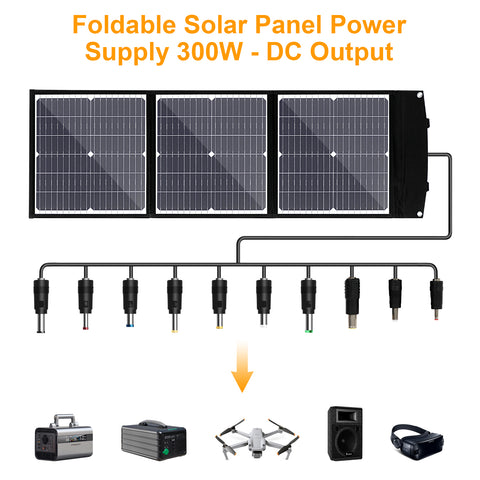 Składany, wydajny panel słoneczny MonocBN o mocy 75 W, ładowarka zewnętrzna, składana torba podróżna z 3 panelami słonecznymi DC/USB/TYPE-C