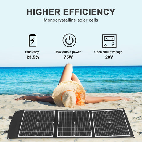 20V 75W składany szybkie ładowanie przenośny Panel słoneczny ładowarka słoneczna Power Bank do telefonu RV zegarki zewnętrzne DC + USB