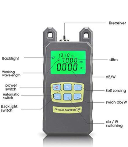 Pióro światłowodowe o mocy 30 mW Wizualny lokalizator uszkodzeń + fotometr światłowodowy Tester światłowodów -70 dBm do +10 dBm