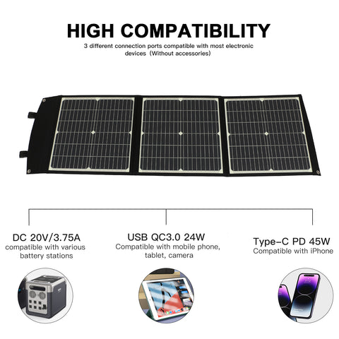 20V 75W składany szybkie ładowanie przenośny Panel słoneczny ładowarka słoneczna Power Bank do telefonu RV zegarki zewnętrzne DC + USB