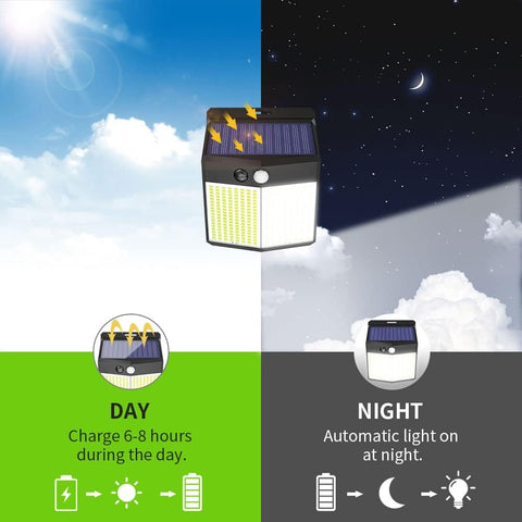 2 szt. Kinkiet solarny Zewnętrzny 288 LED Czujnik ruchu Kinkiet LED Zimna biel 6000 K na Dziedziniec Ogród Korytarz Taras Ścieżka przy ścianie Patio Willa